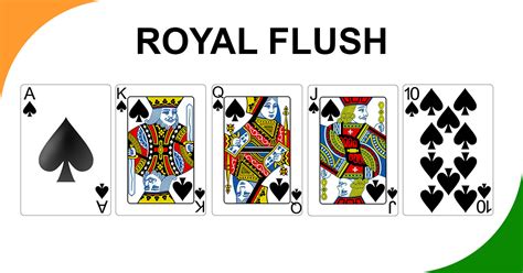 Poker royal flush wiki